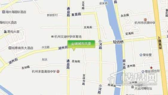 金瑞·城市风景交通图