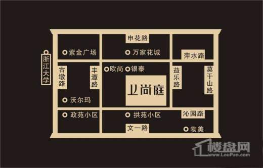 中顺·上尚庭交通图